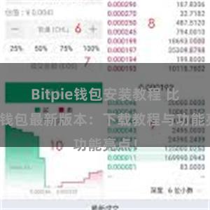 Bitpie钱包安装教程 比特派钱包最新版本：下载教程与功能亮点！