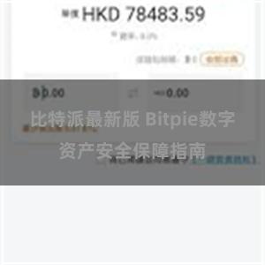 比特派最新版 Bitpie数字资产安全保障指南