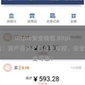 Bitpie安全钱包 Bitpie钱包：资产百分之百自主掌控，安全可靠！