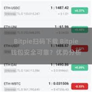 Bitpie扫码下载 Bitpie钱包安全可靠？优势分析