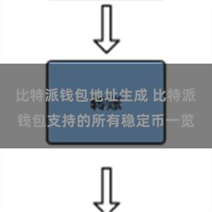 比特派钱包地址生成 比特派钱包支持的所有稳定币一览