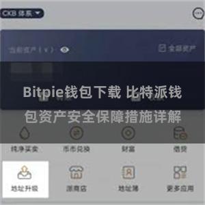 Bitpie钱包下载 比特派钱包资产安全保障措施详解