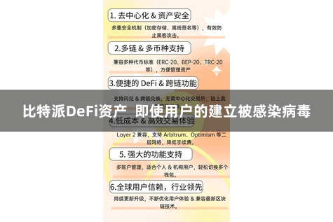 比特派DeFi资产 即使用户的建立被感染病毒