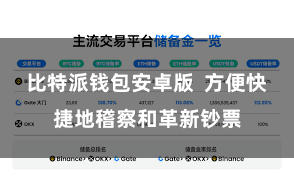 比特派钱包安卓版 方便快捷地稽察和革新钞票